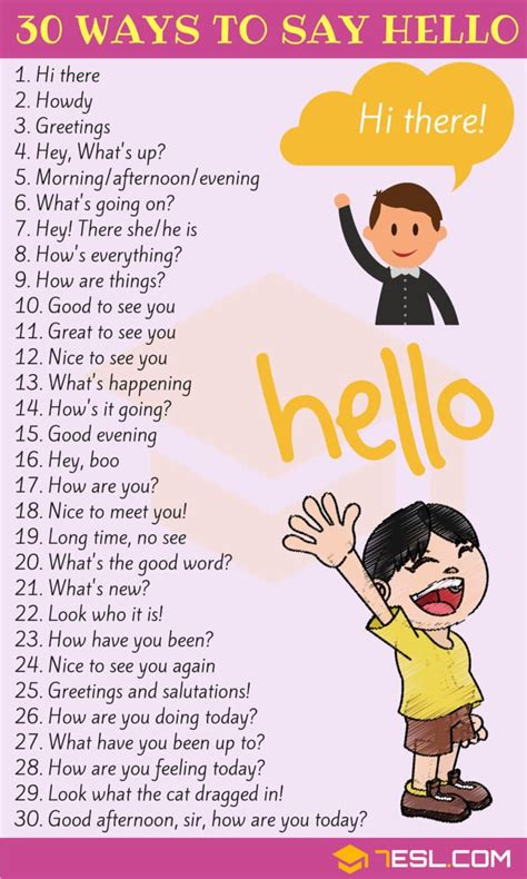 Ways To Say Hello In English Ways To Say Hello Say Hello English Hot