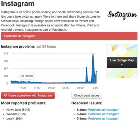 While others say it is not loading or crashing. Instagram Not Working? Here Are 8 Ways to Fix it - Make Tech Easier