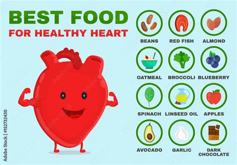 Best Food For Healthy Heart Strong Heart Character Vector Flat Cartoon Illustration Icon