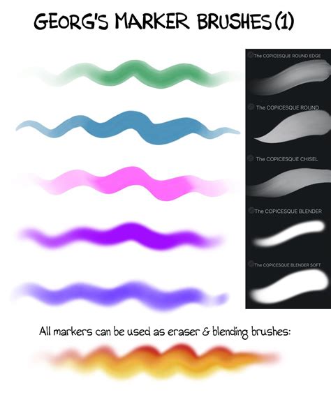 Copicesque Set 15 Marker Brushes For Procreate Incl Free Updates