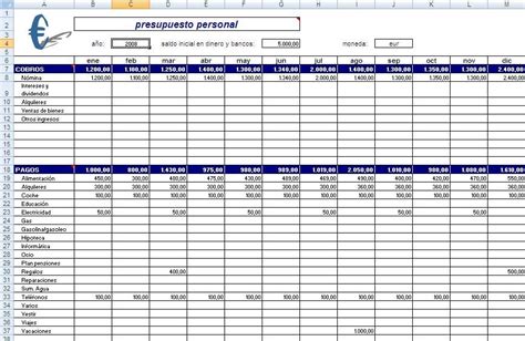Tabla De Presupuesto Excel
