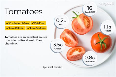 Tomato Nutrition Facts And Health Benefits