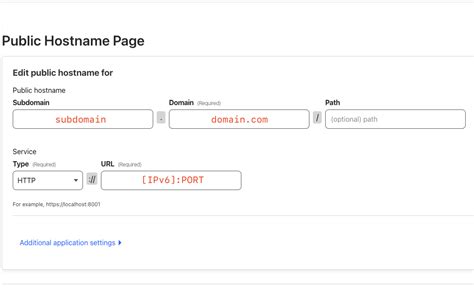 Where Is Json Where Is Yaml Cloudflare Tunnel Cloudflare Community Hot Sex Picture