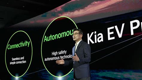 2023 Ceo Investor Day Kia Accelerates Ev Transition With Target Of 1