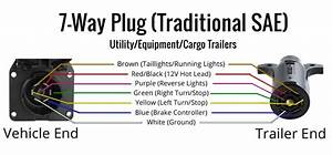 Wiring Diagram For 7 Way Plug Trailer