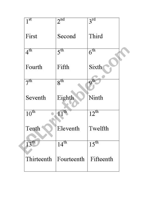 Ordinal Numbers 1 31 Printable Best Calendar Example