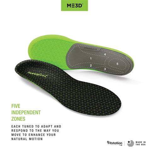 Superfeet Me3d 3d Printed Insoles Goodmiles Running Company