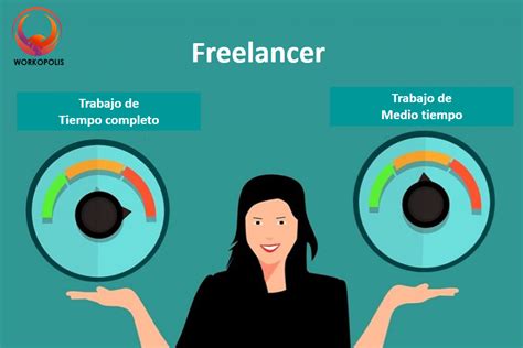 Freelancer De Tiempo Completo O Medio Tiempo Ayuda Workopolis