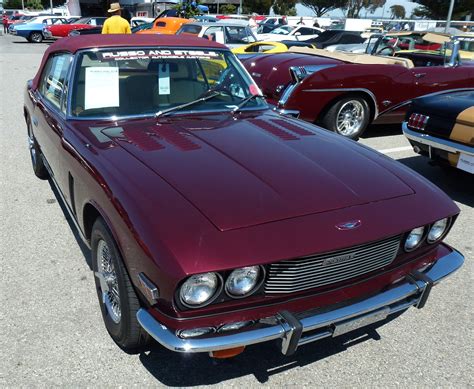 Classic Car Prices And Market Trends