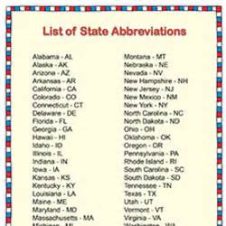 However, i am able to give you this list of states in alphabetical order. Quotes about Alphabetical order (47 quotes)