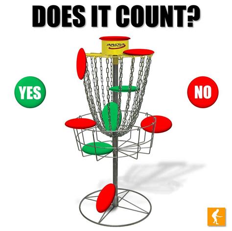 The Definitive Guide To Holing Out In Disc Golf Pdga Standards The Rules Of Putting Are