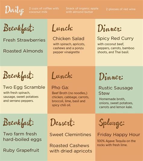 30 Day Weight Loss Diet Meal Plan Bmi Formula