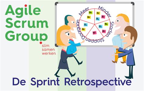 Scrum Sprint Retrospective Meeting Agile Scrum Group