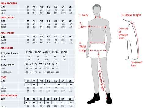 Free Printable Male Body Measurement Chart For Sewing Printable