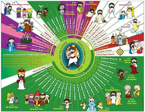 Check spelling or type a new query. Catholic Liturgical Calendar For Kids | Kids Matttroy