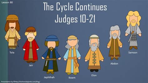 Old Testament Seminary Helps Lesson 80 “the Cycle Continues” Judges 10
