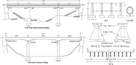 Typical Multi Span Simply Supported And Multi Span Continuous Steel