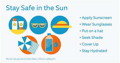 Stay Safe In The Sun Poster Uk Keep Calm And Stay Safe In The Sun