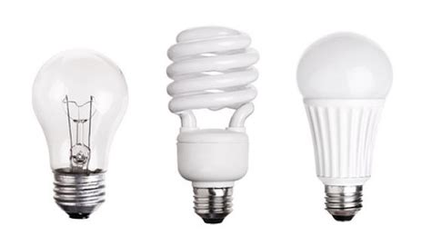 The Latest On Lighting Cfl Led And Halogen Light Bulbs
