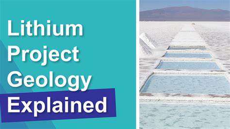 Different Types Lithium Projects Explained