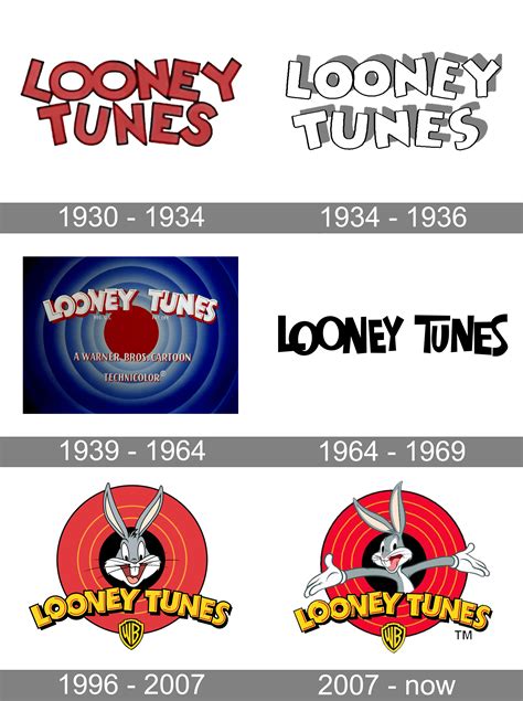 Top 188 A Warner Bros Cartoon Logo