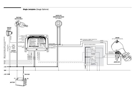 3ø wiring diagrams diagram dd1. Yamaha Smart Gauge Wiring Diagram - Wiring Diagram Schemas