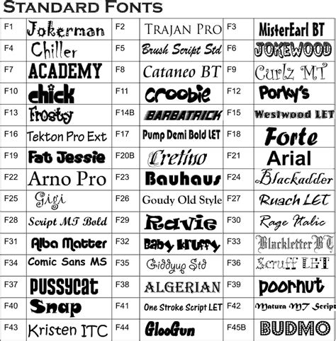 List Of Modern Fonts In Word References
