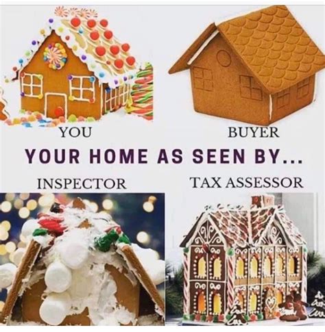 Pin By Kate Busch On Real Estate Humor Gingerbread House Holiday