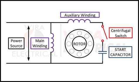 Power Circuit Diagram Of A Single Phase Motor With Capacitor Wiring