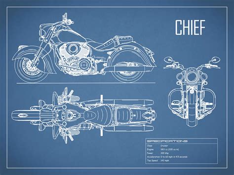 The Chief Motorcycle Blueprint Photograph By Mark Rogan Pixels Merch