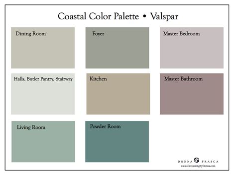 Its Spring Home Improvement Time Get Your Coastal Color