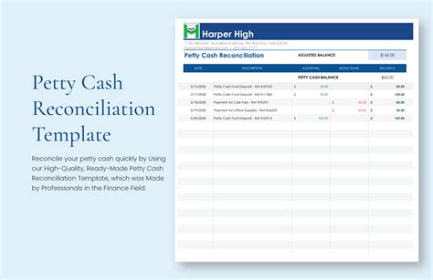 Petty Cash Reconciliation Template Google Sheets Excel Template Net