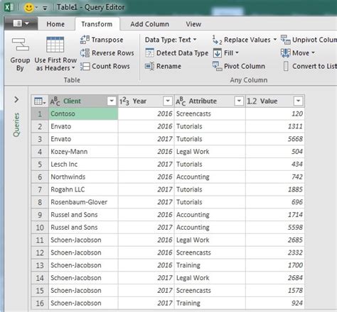 Convert Columns Into Rows In Power Apps Data Table Power Platform Vrogue Co