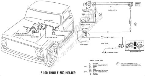 1988 Ford Superduty Wiring Diagram Wiring Core