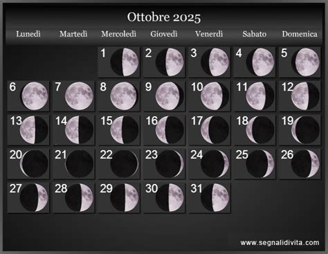 Calendario Lunare 2025 Fasi Lunari