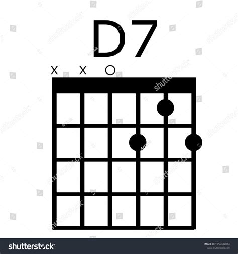 Vektor Stok Guitar Chords D7 Chordstab Tabulation Tablature (Tanpa