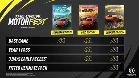 The Crew Motorfest Editions What Do You Get In Each Edition