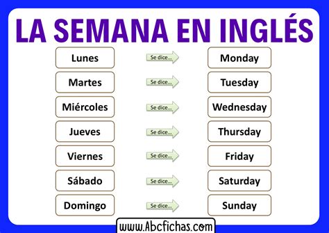 Vocabulario De Los Días De La Semana En Inglés