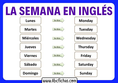 Dia Da Semana Em Inglês Em Ordem