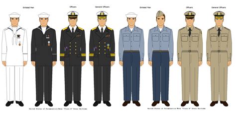 Us Navy Wwii And Cold War Uniforms By Paramountica On