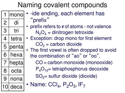 PPT - Nomenclature PowerPoint Presentation, free download ...