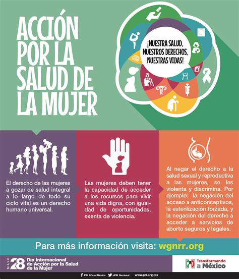 Hoy 28 De Mayo Celebramos El DÍa Internacional De AcciÓn Por La Salud