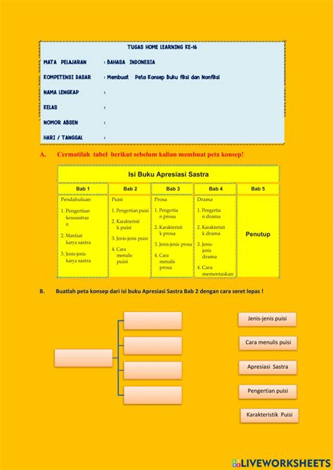 Ejercicio de Membuat peta konsep buku fiksi dan nonfiksi
