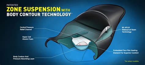 Shop sargent seats here at cycle gear. Motorcycle Seats - Sargent Seats - Aftermarket Motorcycle ...