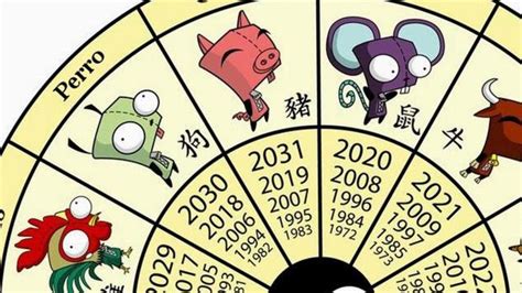 Introduce tu fecha de nacimiento hay amigos secretos en el oráculo chino, y dos de los más cercanos son el buey y el cerdo. Horóscopo chino 2020: ¿Qué animal soy?