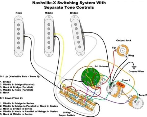 P90 wiring schematics which one my les paul forum. Fender Stratocaster Wiring Diagram
