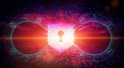 How DevSecOps Empowers Citizen Developers - CISO2CISO.COM & CYBER