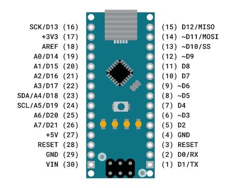 Arduino Arduino Project Hub