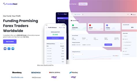 FundedNext Review 2023 - Pros, Cons and Ratings