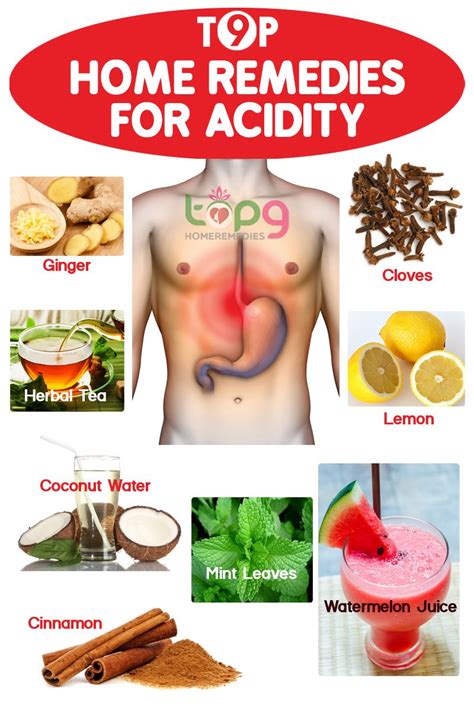 Top 9 Home Remedies For Acidity Home Remedies For Heartburn Home Remedies For Acidity Acid